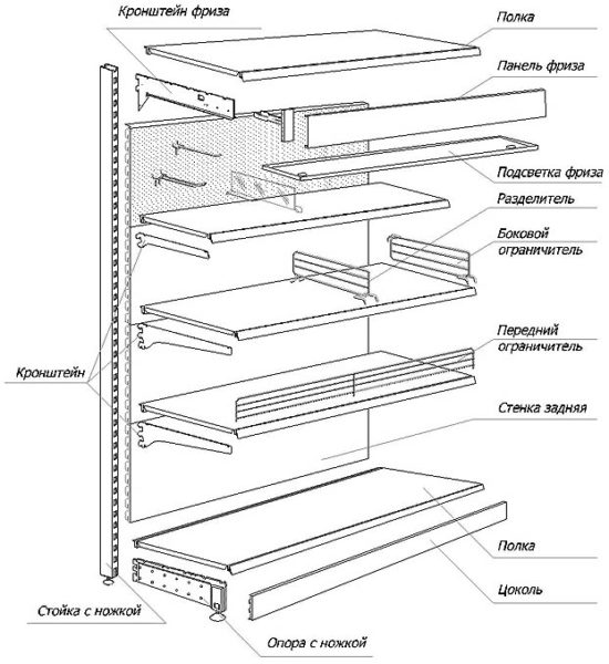 Як красиво зробити шафу на балконі — 2 перевірених варіанти складання для домашніх майстрів