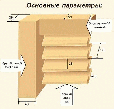Як красиво зробити шафу на балконі — 2 перевірених варіанти складання для домашніх майстрів