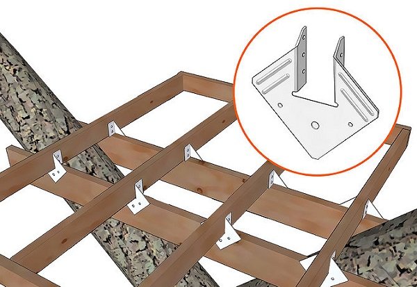 Як побудувати будинок на дереві — фото, проекти і відео