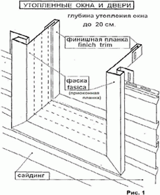 Як обшити вікно сайдингом: правильна послідовність робіт і корисні поради Як обшити вікно сайдингом: правильна послідовність робіт і корисні поради
