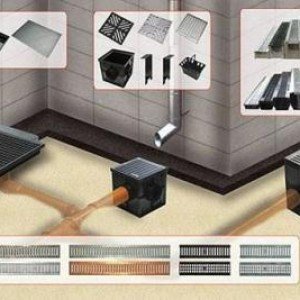 Зливова каналізація   технологія монтажу
