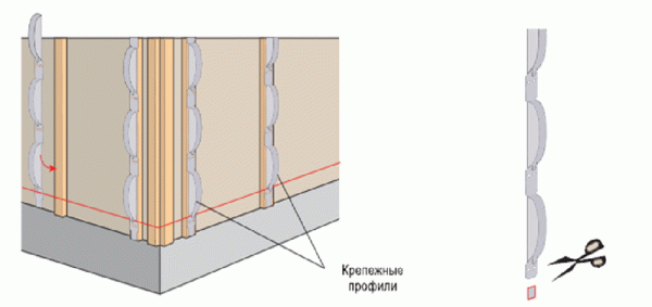 Провести монтаж сайдинга під колоду своїми руками – це простіше, ніж здається Провести монтаж сайдинга під колоду своїми руками – це простіше, ніж здається