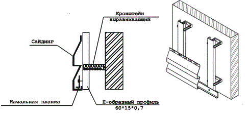 Металевий сайдинг під камінь: переваги, недоліки та керівництво з монтажу