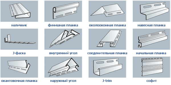 Як обшити карниз сайдингом: поетапний монтаж Як обшити карниз сайдингом: поетапний монтаж