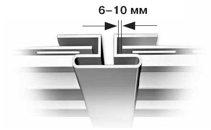 Оздоблення цоколя сайдингом: правила пристрою надійного підстави