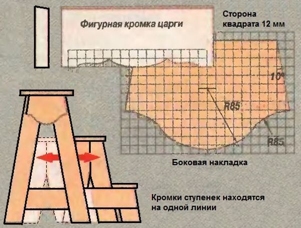 Стілець стремянка своїми руками — креслення з розмірами
