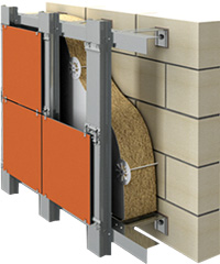 Облицювання фасадів сайдингом: обираємо оптимальний вид