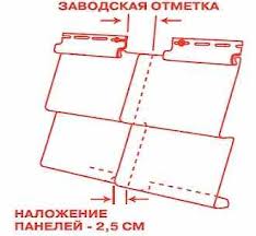 Поради бувалих майстрів: як правильно виконати кріплення сайдинга Поради бувалих майстрів: як правильно виконати кріплення сайдинга