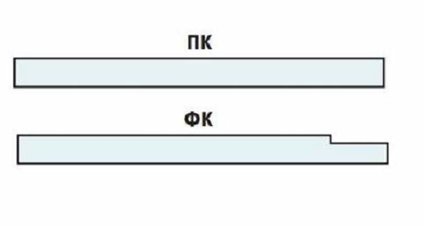 Гіпсокартон звукоізоляційний «Кнауф»: шумоізоляційний або акустичний ГКЛ