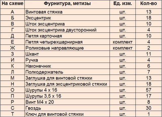 Як зробити стіл книжку: креслення з розмірами, покрокова інструкція, фото і відео