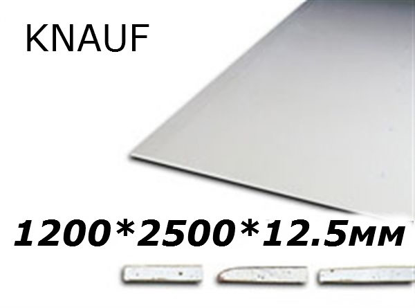 Монтаж гіпсокартону на стелю – найпростіша технологія проведення робіт