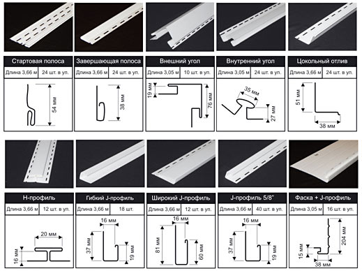 Монтаж вінілового сайдинга: детальна і зрозуміла інструкція Монтаж вінілового сайдинга: детальна і зрозуміла інструкція
