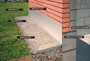 Гідроізоляція вимощення навколо будинку: види, пристрій, покрокова відео інструкція