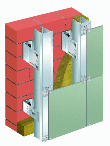 Вентильований фасад: конструкція та порядок монтажу