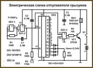 Як зібрати відлякувач гризунів, кротів)