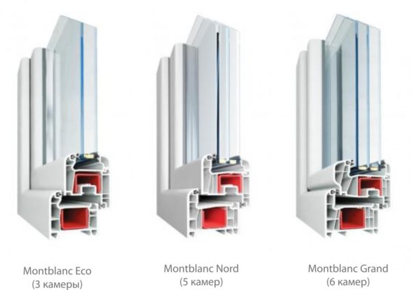 Віконний профіль: 4 критерії вибору