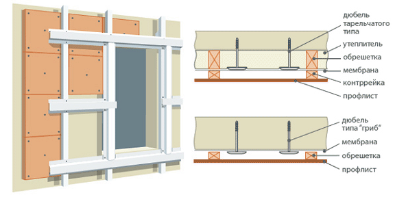 Установка металосайдингу: порядок робіт Установка металосайдингу: порядок робіт