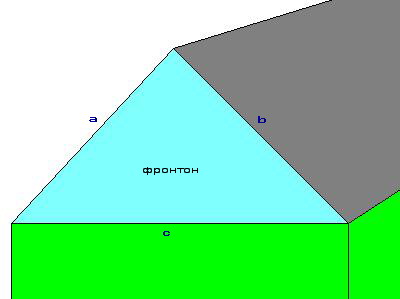 Монтаж сайдинга – це легко і просто