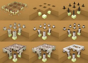 Як зробити столбчато стрічковий фундамент своїми руками: пристрій, етапи робіт, покрокове відео керівництво