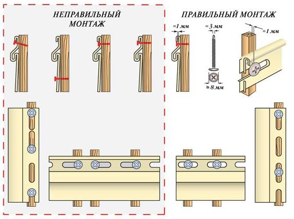 Як обделать будинок сайдингом: рекомендації професіоналів