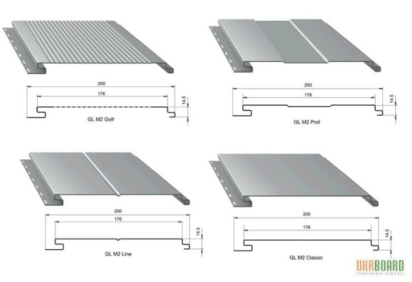 Розміри сайдинга для фасаду