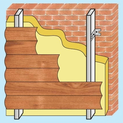 Металлосайдінг під брус: послідовність монтажу Металлосайдінг під брус: послідовність монтажу