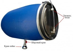 Вибір баки для літнього душа: види і характеристики, плюси і мінуси