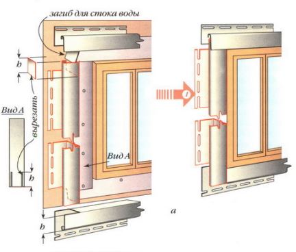 Як обшити вікно сайдингом: інструкція до 5 кроків