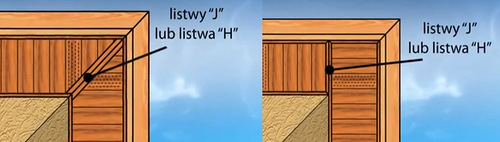 Як обшити карниз сайдингом: поетапний монтаж Як обшити карниз сайдингом: поетапний монтаж