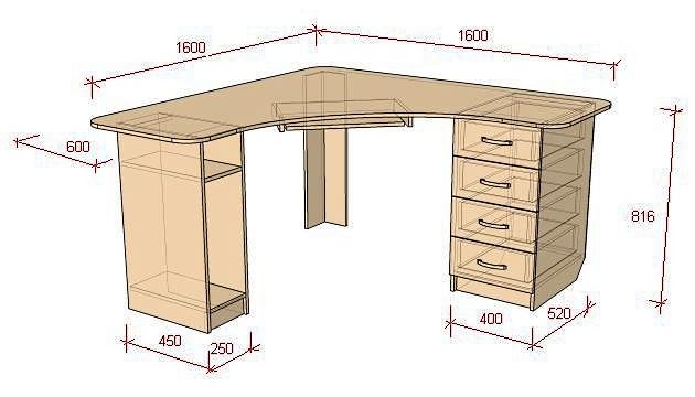 Як зробити компютерний стіл: ідеї, креслення з розмірами, покрокова інструкція, фото і відео