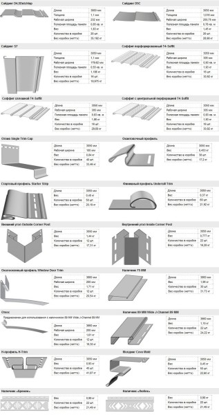 Розміри сайдинга для фасаду