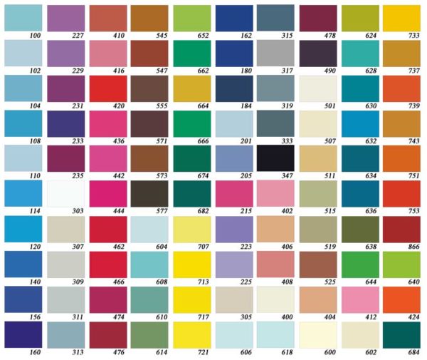 Як зробити натяжну стелю своїми руками за 5 кроків Як зробити натяжну стелю своїми руками за 5 кроків