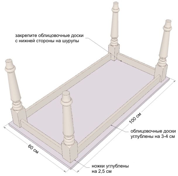 Як зробити обідній стіл: ідеї, матеріали, покрокова інструкція, фото і відео