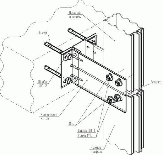 Вузли вентильованих фасадів: особливості монтажу