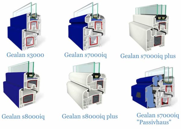 Віконний профіль: 4 критерії вибору