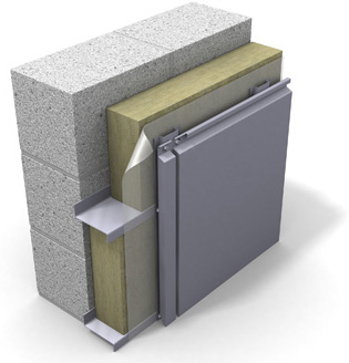 Облицювальні панелі для фасаду будинку Облицювальні панелі для фасаду будинку