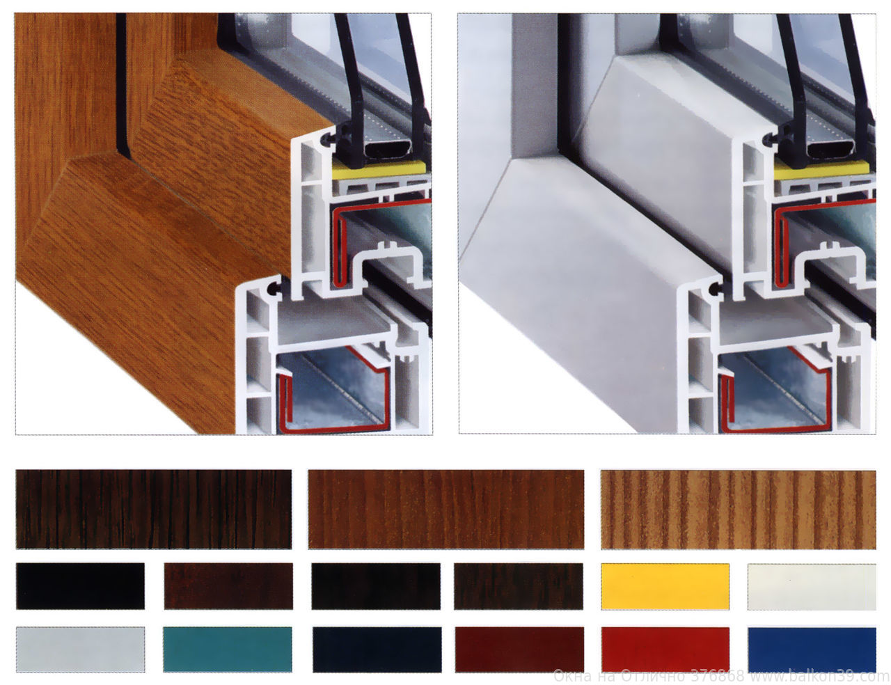 Віконний профіль: 4 критерії вибору