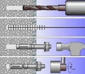 Навіс над ганком: види козирків та етапи будівництва