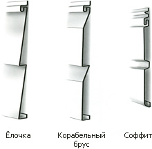 Сайдинг для внутрішньої обробки приміщень – просто, практично й естетично