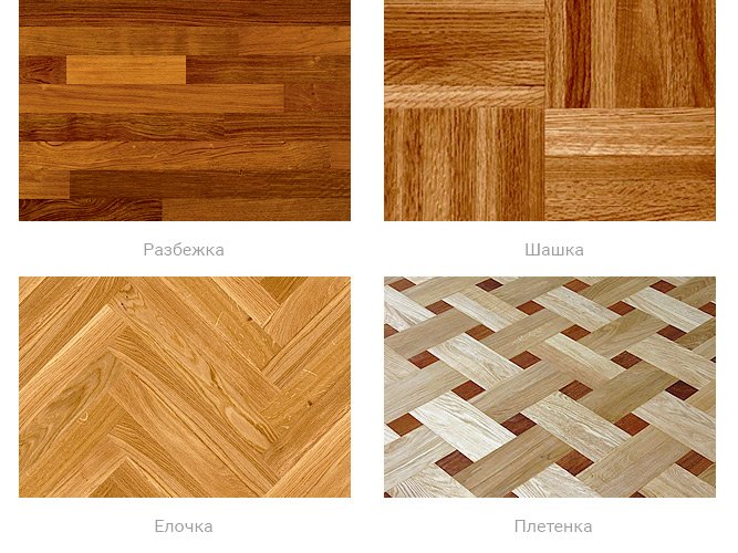 Як вибрати колір і малюнок паркету