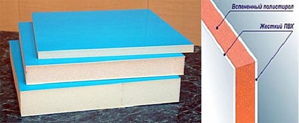 Сендвіч панелі для укосів — основні правила і нюанси монтажу