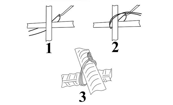 Технологія правильної вязки арматури під стрічковий фундамент