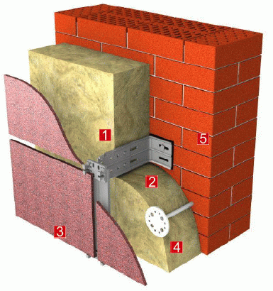 Вентильовані фасади з композиту: особливості монтажу