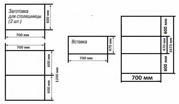 Розкладний стіл своїми руками — креслення та інструкція з фото