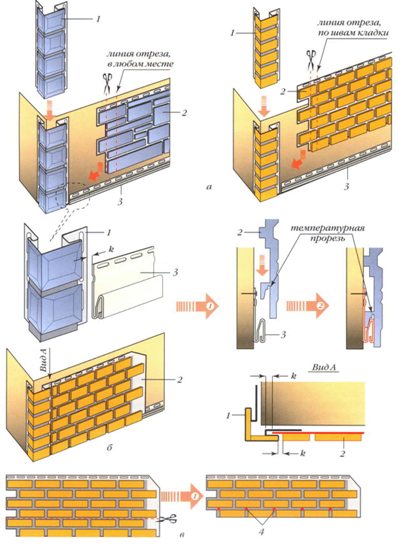 Правильно вибираємо цокольний сайдинг – розміри та інші важливі характеристики