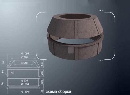 Колодязь з полімерпіщаних кілець: опис, плюси і мінуси, відгуки