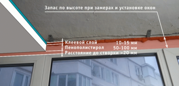 Покроковий ремонт лоджії: 2 варіанти чистової обробки для починаючого майстра