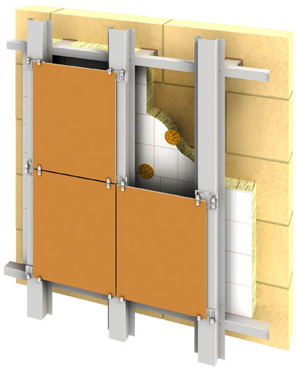 Вузли вентильованих фасадів: особливості монтажу