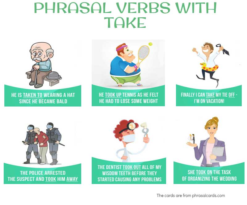 Фразові дієслова з take – приклади, переказ, вправи Фразові дієслова з take – приклади, переказ, вправи