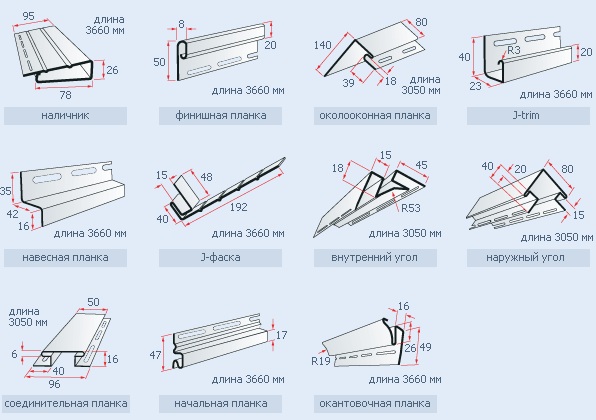 Як робити сайдинг для облицювання приватного будинку Як робити сайдинг для облицювання приватного будинку